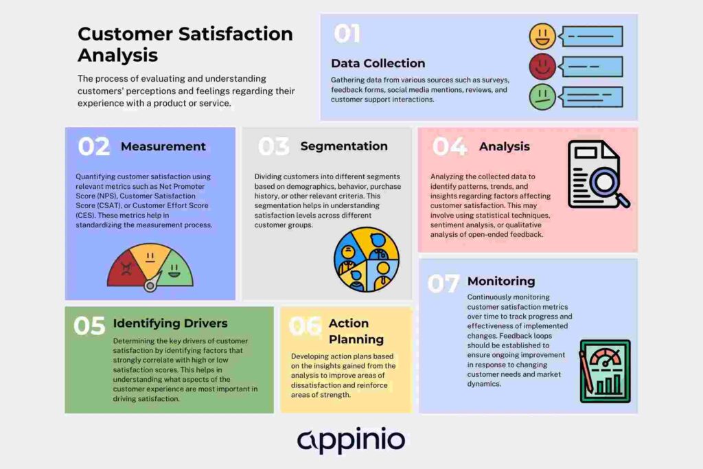 How does Theapknews.shop maintain high service standards and customer satisfaction